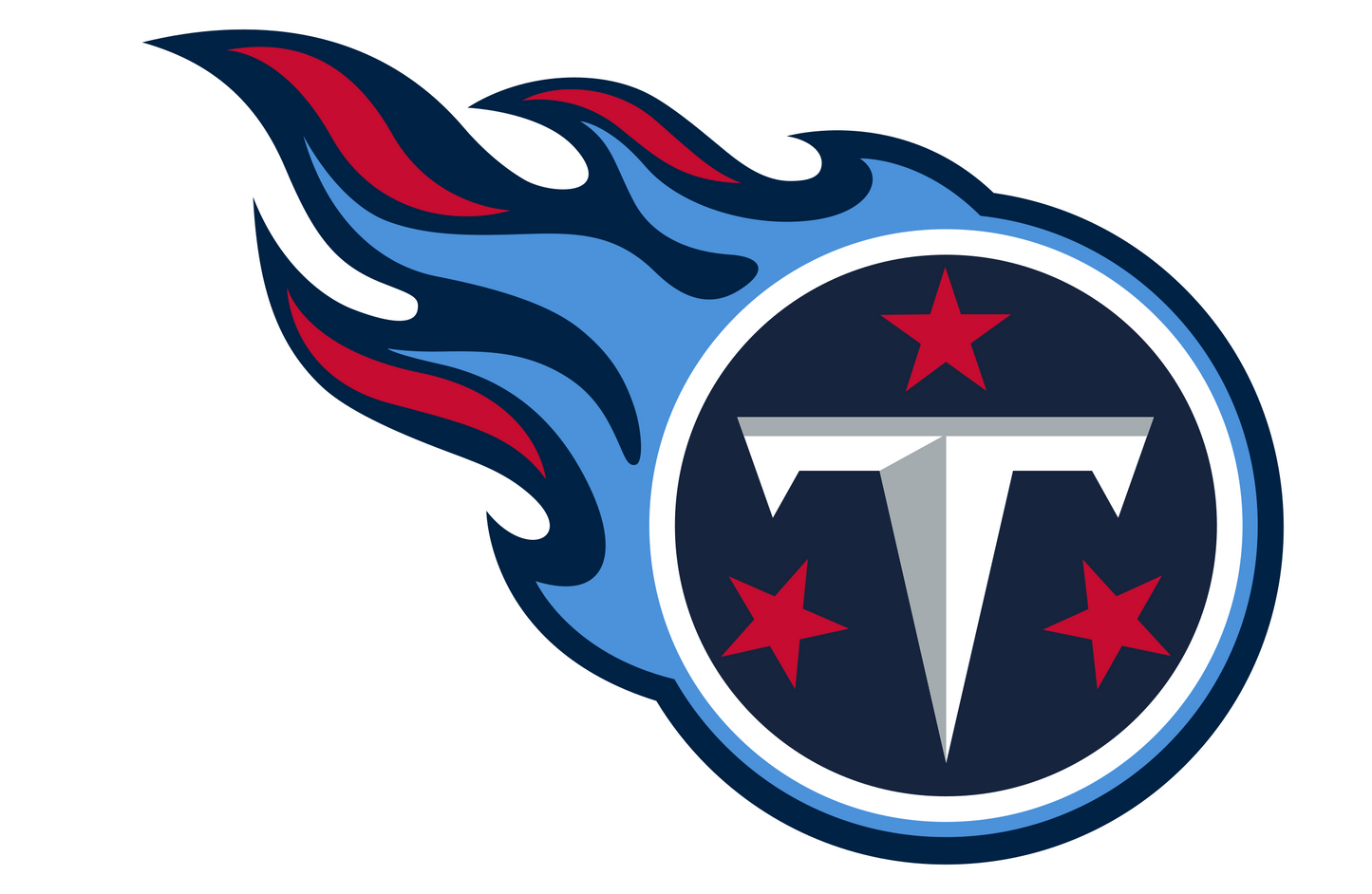 Tennessee Titans